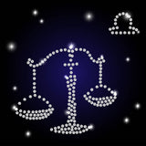 Zodiac sign Libra — Diamond Painting Kit design