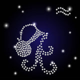 Zodiac sign Aquarius — Diamond Painting Kit design