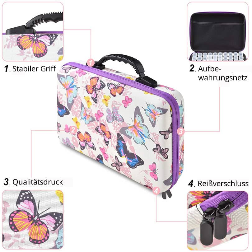 Travel Case for Diamond Painting Supplies — Craft Accessory, product view 2